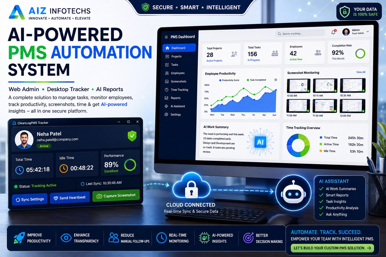 AI-powered PMS automation dashboard for employee task management and screenshot tracking